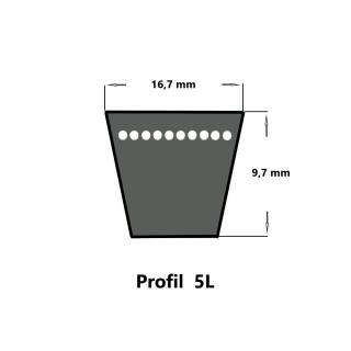 Profil 5L