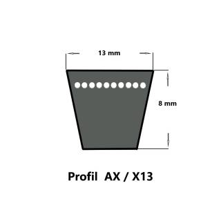 Profil AX/13