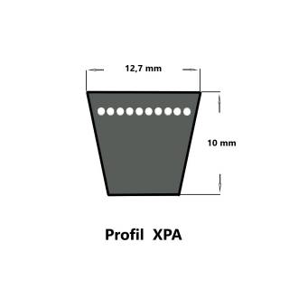 Profil XPA/12,7