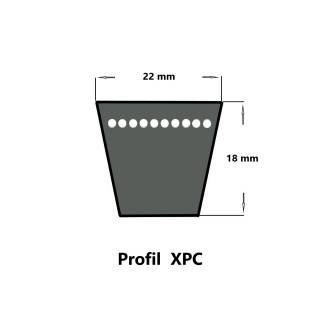 Profil XPC/22