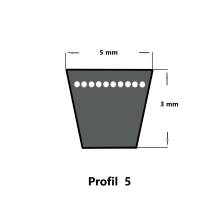 Gezahnte Keilriemen Profil 5 (5x3 mm) – Höchste Flexibilität für Miniaturantriebe