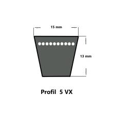 Profil 5VX / 15NX
