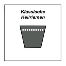 Klassische Keilriemen