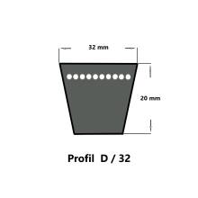 Keilriemen im Profil D/32