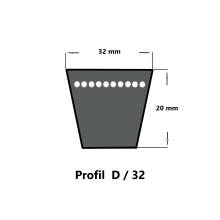 Keilriemen Profil D/32 (32x20 mm) – Extreme Kraft für die Schwerindustrie