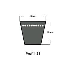 Keilriemen im Profil 25