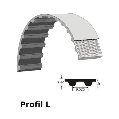 Zahnriemen Meterware Profil L 075 Breite 19,05 mm Teilung 9,525mm zöllig