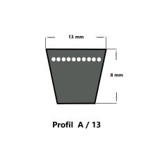 SWR A35 - 13 x 890 Li, Keilriemen, klassisch