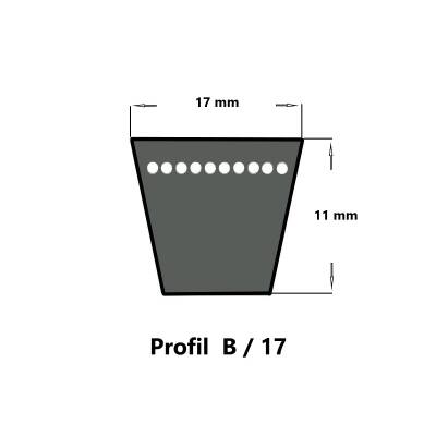 Strongbelt Keilriemen B32,5 - 17 x 825 Li, klassisch