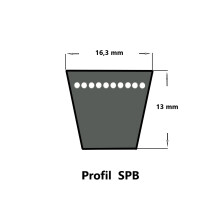 PIX-Xset® SPB 3200 Lw, Schmalkeilriemen