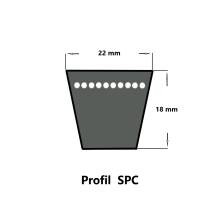 Pix-Xset® SPC 3950 Lw, Schmalkeilriemen