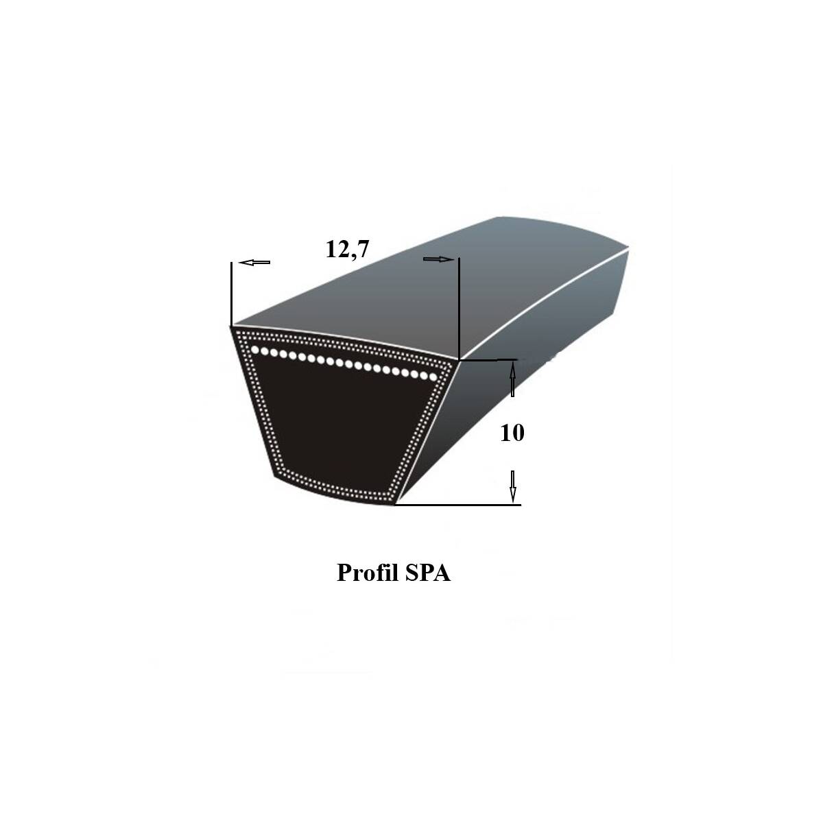 Schmalkeilriemen XPZ 1112 Lw / AVX 10 X 1125 La – 9,7 X 8 Mm Profil – Flankenoffen, Formgezahnt – DIN 7753 / ISO 4184 – Für Industrie & Landtechnik Schmalkeilriemen XPZ 1112 Lw / AVX 10 X 1125 La – 9,7 X 8 Mm Profil – Flankenoffen, Formgezahnt – DIN 7753 / ISO 4184 – Für Industrie & Landtechnik