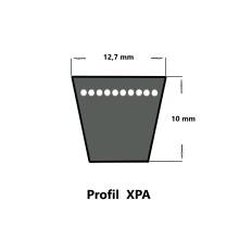 SWR XPA 1550 Lw, Schmalkeilriemen, flankenoffen, formgezahnt
