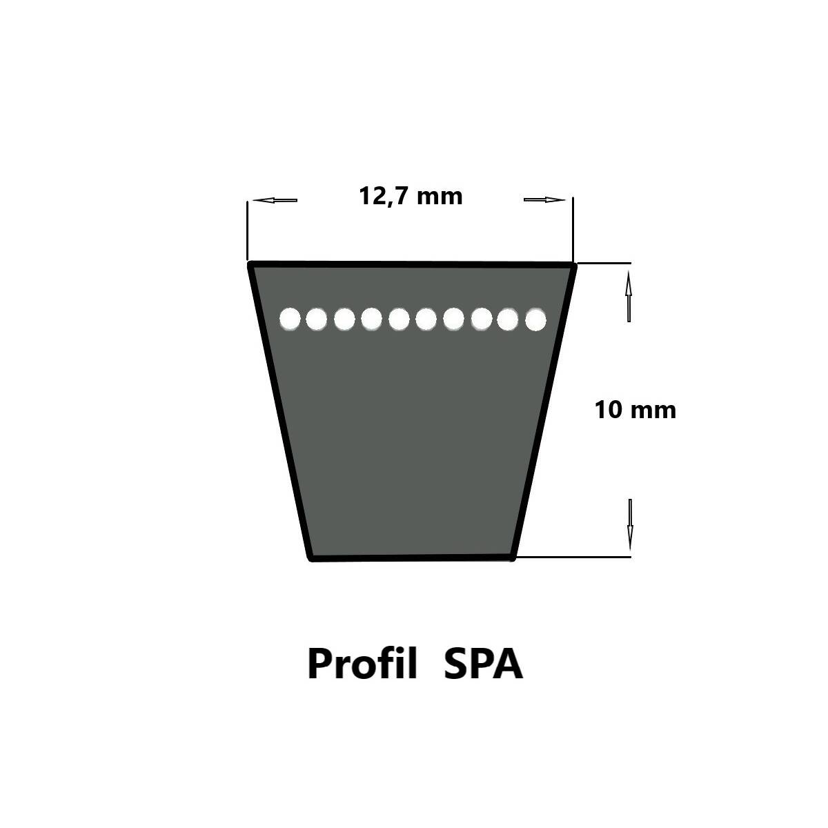 Keilriemen Profil SPA 1132 