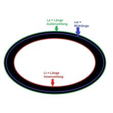 Strongbelt maximum pluris XPZ 630 Lw, Schmalkeilriemen, flankenoffen, formgezahnt