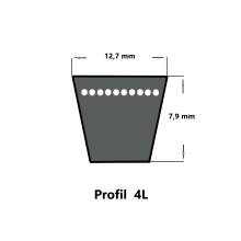ConCar Keilriemen GardenPower 4L 480