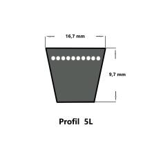 ConCar Keilriemen GardenPower 5L 350