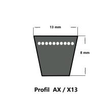 Pix Keilriemen AX38 - X13 x 965 Li, flankenoffen formgezahnt