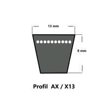 ConCar Keilriemen AX33,5 - 13 x 850 Li, flankenoffen, formgezahnt