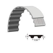 Strongbelt Zahnriemen 80 XL 031, 40 Zähne, 7,94 mm...