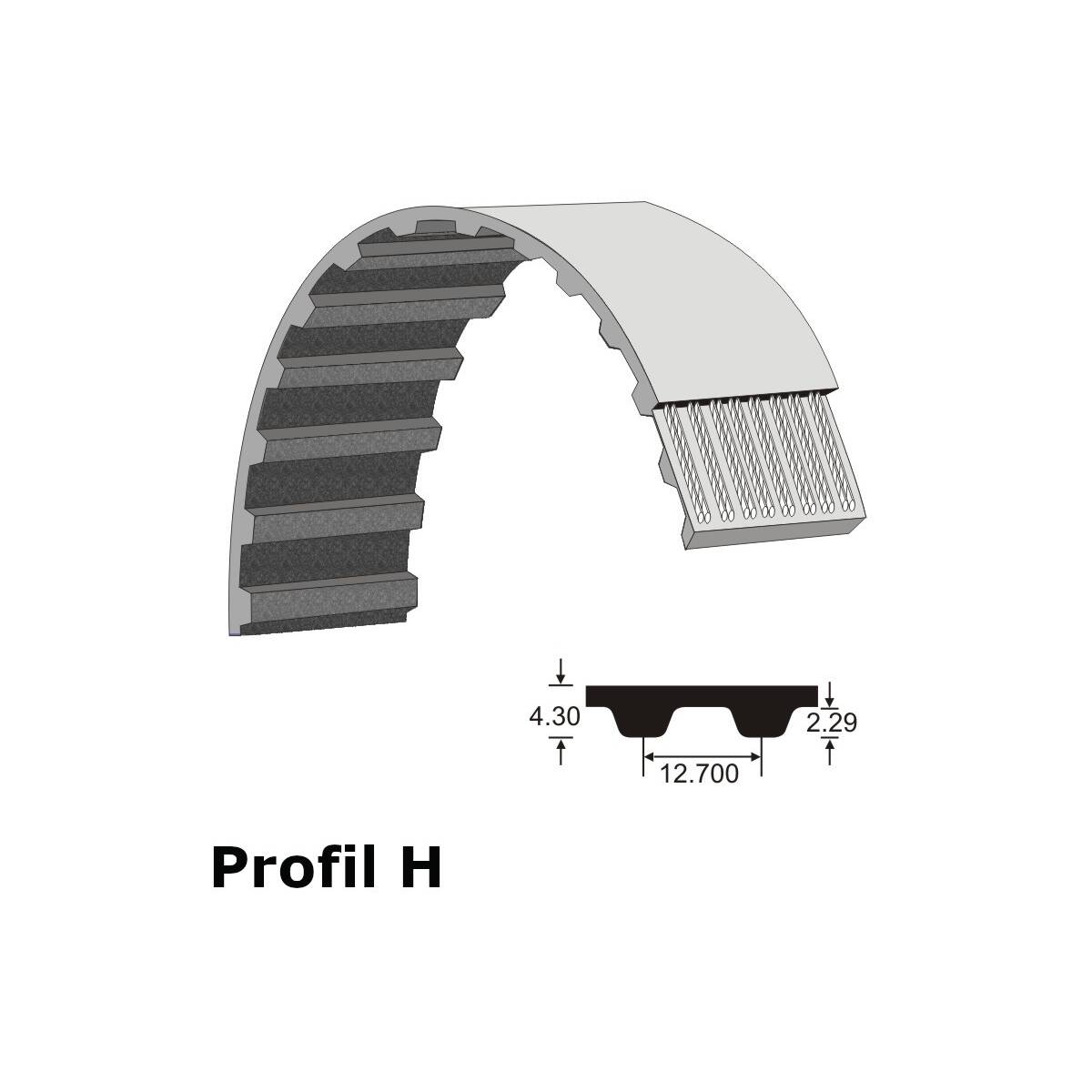 Produktbild von Zahnriemen HTD-255-3M-12 Mm SWR – 85 Zähne, 3 Mm Teilung, 255 Mm Wirklänge, Für Hochleistungsmaschinen