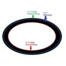 BANDO RED Keilriemen C83 1/2 - 22 x 2120 Li, klassisch