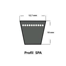 BANDO RED SPA 1782 Lw, Schmalkeilriemen