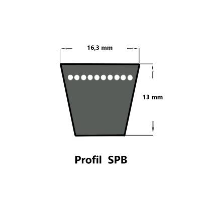 BANDO RED SPB 1450 Lw, Schmalkeilriemen