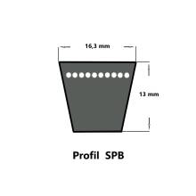 BANDO RED SPB 2150 Lw, Schmalkeilriemen