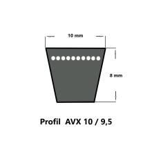 Profilmaße Keilriemen AVX10