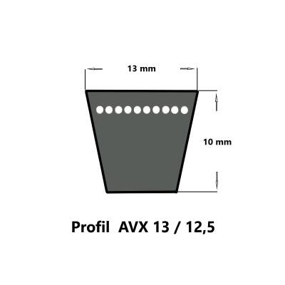 Bando RPF Kfz-Keilriemen 3240 AVX13 x 635 La, flankenoffen, formgezahnt