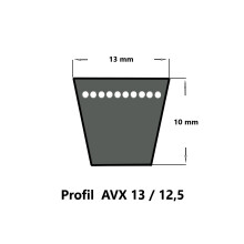 Bando RPF Kfz-Keilriemen 3715 AVX13 x 1840 La,...