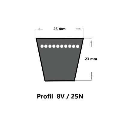 ConCar 8V 1250, Schmalkeilriemen