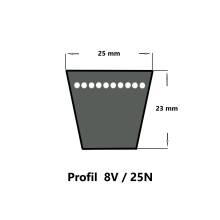 ConCar 8V 1320, Schmalkeilriemen