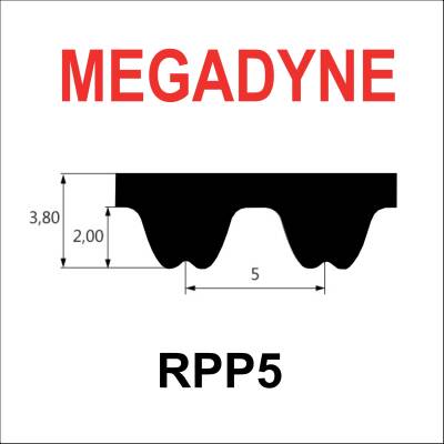 MEGADYNE ISORAN® 750 RPP5, Breite auswählbar, Zahnriemen