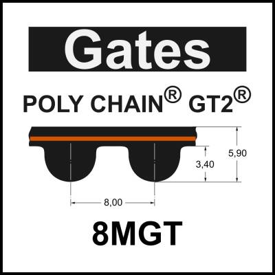 Gates POLY CHAIN® GT2® 8MGT 2240, Breite auswählbar, Zahnriemen