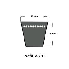Optibelt VB Keilriemen 13x630 Li (A25), klassisch
