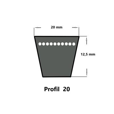 Optibelt schematische Darstellung